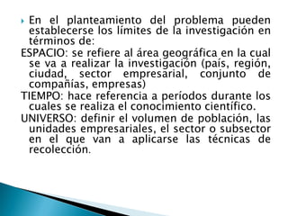 En el planteamiento del problema pueden
 establecerse los límites de la investigación en
 términos de:
ESPACIO: se refiere al área geográfica en la cual
 se va a realizar la investigación (país, región,
 ciudad, sector empresarial, conjunto de
 compañías, empresas)
TIEMPO: hace referencia a períodos durante los
 cuales se realiza el conocimiento científico.
UNIVERSO: definir el volumen de población, las
 unidades empresariales, el sector o subsector
 en el que van a aplicarse las técnicas de
 recolección.
 