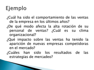 ¿Cuál ha sido el comportamiento de las ventas
 de la empresa en los últimos años?
¿De qué modo afecta la alta rotación de su
 personal de ventas? ¿Cuál es su clima
 organizacional?
¿Qué impacto sobre las ventas ha tenido la
 aparición de nuevas empresas competidoras
 en el mercado?
¿Cuáles han sido los resultados de las
 estrategias de mercadeo?
 