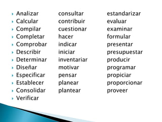    Analizar      consultar     estandarizar
   Calcular      contribuir    evaluar
   Compilar      cuestionar    examinar
   Completar     hacer         formular
   Comprobar     indicar       presentar
   Describir     iniciar       presupuestar
   Determinar    inventariar   producir
   Diseñar       motivar       programar
   Especificar   pensar        propiciar
   Establecer    planear       proporcionar
   Consolidar    plantear      proveer
   Verificar
 