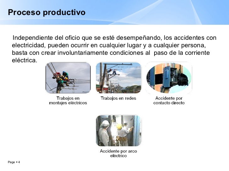 Proceso Productivo