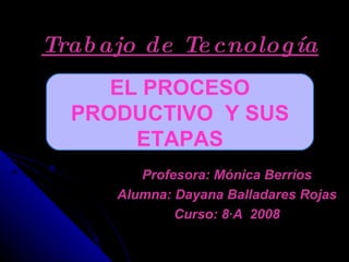 Trabajo de Tecnología Profesora: Mónica Berríos Alumna: Dayana Balladares Rojas Curso: 8·A  2008 EL PROCESO PRODUCTIVO  Y SUS ETAPAS 