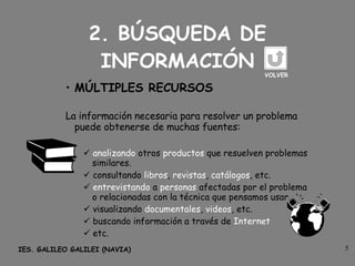 2. BÚSQUEDA DE INFORMACIÓN MÚLTIPLES RECURSOS La información necesaria para resolver un problema puede obtenerse de muchas fuentes:    analizando  otros  productos  que resuelven problemas similares.    consultando  libros ,  revistas ,  catálogos , etc.    entrevistando  a  personas  afectadas por el problema o relacionadas con la técnica que pensamos usar.    visualizando  documentales ,  videos , etc.    buscando información a través de  Internet    etc. VOLVER 