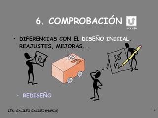 6. COMPROBACIÓN DIFERENCIAS CON EL  DISEÑO INICIAL , REAJUSTES, MEJORAS... REDISEÑO VOLVER 