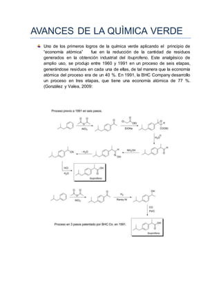 AVANCES DE LA QUÌMICA VERDE
Uno de los primeros logros de la química verde aplicando el principio de
“economía atómica” fue en la reducción de la cantidad de residuos
generados en la obtención industrial del ibuprofeno. Este analgésico de
amplio uso, se produjo entre 1960 y 1991 en un proceso de seis etapas,
generándose residuos en cada una de ellas, de tal manera que la economía
atómica del proceso era de un 40 %. En 1991, la BHC Company desarrollo
un proceso en tres etapas, que tiene una economía atómica de 77 %.
(González y Valea, 2009:
 