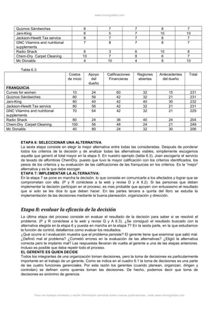 www.monografias.com
Quiznos Sándwiches 8 7 7 8 7
Jani-King 8 5 7 10 10
Jackson-Hewitt Tax service 8 7 7 8 7
GNC Vitamins and nutritional
supplements
7 8 7 8 7
Radio Shack 8 3 6 10 8
Chem-Dry Carpet Cleaning 10 7 8 6 7
Mc Donalds 4 10 4 8 10
Tabla 6.3:
Costos
de inicio
Apoyo
del
dueño
Calificaciones
Financieras
Regiones
abiertas
Antecedentes
del dueño
Total
FRANQUICIA
Curves for women 10 24 60 32 15 231
Quiznos Sándwiches 80 56 42 32 21 231
Jani-King 80 40 42 40 30 232
Jackson-Hewitt Tax service 80 56 42 32 21 231
GNC Vitamins and nutritional
supplements
70 64 42 32 21 229
Radio Shack 80 24 36 40 24 204
Chem-Dry Carpet Cleaning 100 56 48 24 21 249
Mc Donalds 40 80 24 32 30 206
ETAPA 6: SELECCIONAR UNA ALTERNATIVA
La sexta etapa consiste en elegir la mejor alternativa entre todas las consideradas. Después de ponderar
todos los criterios de la decisión y de analizar todas las alternativas viables, simplemente escogemos
aquella que generó el total mayor en la etapa 5. En nuestro ejemplo (tabla 6.3), Joan escogería el servicio
de lavado de alfombras ChemDry, puesto que tuvo la mayor calificación con los criterios identificados, los
pesos de los criterios y su evaluación de las calificaciones de las franquicias en los criterios. Es la “mejor”
alternativa y es la que debe escoger.
ETAPA 7: IMPLEMENTAR LA ALTERNATIVA:
En la etapa 7 se pone en marcha la decisión, lo que consiste en comunicarla a los afectados y lograr que se
comprometan con ella. (P y R conéctese a la web y revise D y A 6.2). Si las personas que deben
implementar la decisión participan en el proceso, es mas probable que apoyen con entusiasmo el resultado
que si solo se les dice lo que deben hacer. En las partes tercera a quinta del libro se estudia la
implementación de las decisiones mediante la buena planeación, organización y dirección.
Etapa 8: evaluar la eficacia de la decisión
La última etapa del proceso consiste en evaluar el resultado de la decisión para saber si se resolvió el
problema. (P y R conéctese a la web y revise Q y A 6.3). ¿Se consiguió el resultado buscado con la
alternativa elegida en la etapa 6 y puesta en marcha en la etapa 7? En la sexta parte, en la que estudiamos
la función de control, detallamos como evaluar los resultados.
¿Qué ocurre si l evaluación muestra que el problema persiste? El gerente tiene que examinar que salió mal.
¿Definió mal el problema? ¿Cometió errores en la evaluación de las alternativas? ¿Eligió la alternativa
correcta pero la implanto mal? Las respuestas llevaran de vuelta al gerente a una de las etapas anteriores.
Incluso es posible que deba repetir todo el proceso.
EL GERENTE ES QUIEN DECIDE
Todos los integrantes de una organización toman decisiones, pero la toma de decisiones es particularmente
importante en el trabajo de un gerente. Como se indica en el cuadro 6.1 la toma de decisiones es una parte
de las cuatro funciones gerenciales. Por esta razón los gerentes (cuando planean, organizan, dirigen y
controlan) se definen como quienes toman las decisiones. De hecho, podemos decir que toma de
decisiones es sinónimo de gerencia.
Para ver trabajos similares o recibir información semanal sobre nuevas publicaciones, visite www.monografias.com
 