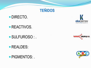 TEÑIDOS
 DIRECTO.

 REACTIVOS.

 SULFUROSO : .

 REALDES:

 PIGMENTOS: .
 