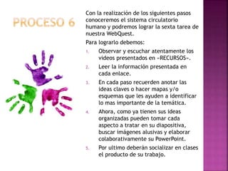 Con la realización de los siguientes pasos
conoceremos el sistema circulatorio
humano y podremos lograr la sexta tarea de
nuestra WebQuest.
Para lograrlo debemos:
1. Observar y escuchar atentamente los
videos presentados en «RECURSOS».
2. Leer la información presentada en
cada enlace.
3. En cada paso recuerden anotar las
ideas claves o hacer mapas y/o
esquemas que les ayuden a identificar
lo mas importante de la temática.
4. Ahora, como ya tienen sus ideas
organizadas pueden tomar cada
aspecto a tratar en su diapositiva,
buscar imágenes alusivas y elaborar
colaborativamente su PowerPoint.
5. Por ultimo deberán socializar en clases
el producto de su trabajo.