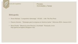 Bibliografía
• Porter Michael. “Competitive Adventage”. NY.USA. 1.985. The Free Press
• Francés Antonio. “Estrategia para la empresa en América Latina”. Ediciones IESA. Caracas 2.001
• Riera Freddy. “Diferencia entre Proceso y Actividad”. Venezuela, 2.016
http://gerencia-logística.blogspot.com/
Genrecia de Logística Proceso,
Actividades y Tareas
 