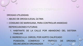 FASE 4: ADICTO COMPULSIVO
DROGAS UTILIZADAS:
• ABUSO DE DROGA ILEGAL ÚLTIMA
• CONSUMO DE MARIHUANA, PARA CONTROLAR ANSIEDAD
REPERCUSIONES FUTURAS:
1. HABITANTE DE LA CALLE POR ABANDONO DEL SISTEMA
FAMILIAR
2. INGRESO A LA CÁRCEL POR HURTO CALIFICADO
POSESIÓN, COMERCIO Y TRÁFICO DE DROGAS.
DELINCUENCIA ORGANIZADA
 