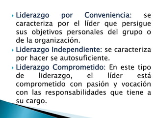  Liderazgo por Conveniencia: se 
caracteriza por el líder que persigue 
sus objetivos personales del grupo o 
de la organización. 
 Liderazgo Independiente: se caracteriza 
por hacer se autosuficiente. 
 Liderazgo Comprometido: En este tipo 
de liderazgo, el líder está 
comprometido con pasión y vocación 
con las responsabilidades que tiene a 
su cargo. 
 