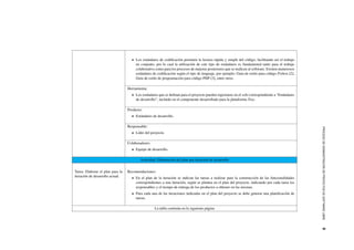 PROCESODEADMINISTRACI´ONDEPROYECTOSDESOFTWARELIBRE8
Los est´andares de codiﬁcaci´on permiten la lectura r´apida y simple del c´odigo, facilitando as´ı el trabajo
en conjunto, por lo cual la utilizaci´on de este tipo de est´andares es fundamental tanto para el trabajo
colaborativo como para los procesos de mejoras posteriores que se realicen al software. Existen numerosos
est´andares de codiﬁcaci´on seg´un el tipo de lenguaje, por ejemplo: Gu´ıa de estilo para c´odigo Python [2],
Gu´ıa de estilo de programaci´on para c´odigo PHP [3], entre otros.
Herramienta:
Los est´andares que se deﬁnan para el proyecto pueden registrarse en el wiki correspondiente a “Est´andares
de desarrollo”, incluido en el componente desarrollado para la plataforma Trac.
Producto:
Est´andares de desarrollo.
Responsable:
L´ıder del proyecto.
Colaboradores:
Equipo de desarrollo.
Actividad: Elaboraci´on del plan por iteraci´on de desarrollo
Tarea: Elaborar el plan para la
iteraci´on de desarrollo actual.
Recomendaciones:
En el plan de la iteraci´on se indican las tareas a realizar para la construcci´on de las funcionalidades
correspondientes a una iteraci´on, seg´un se plantea en el plan del proyecto, indicando por cada tarea los
responsables y el tiempo de entrega de los productos a obtener en las mismas.
Para cada una de las iteraciones indicadas en el plan del proyecto se debe generar una planiﬁcaci´on de
tareas.
La tabla contin´ua en la siguiente p´agina
 