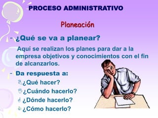 PROCESO ADMINISTRATIVO 
Planeación 
- ¿Qué se va a planear? 
Aquí se realizan los planes para dar a la 
empresa objetivos y conocimientos con el fin 
de alcanzarlos. 
- Da respuesta a: 
¿Qué hacer? 
¿Cuándo hacerlo? 
 ¿Dónde hacerlo? 
¿Cómo hacerlo? 
 