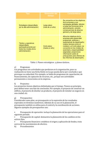 Tipo                   Dimensión del               Características
                                        tiempo

                                                            Se concentra en los objetivos
                                                            de la empresa y sus
                                                            estrategias globales; afectan
     Estratégico (desarrollado      Largo plazo
                                                            a todas las funciones de la
     por la alta administración)    (más de un año)
                                                            administración; entraña
                                                            consecuencias de alcance
                                                            general y de largo plazo.

                                                            Afina los objetivos de la
                                                            empresa para desarrollar
                                                            programas, políticas y
                                                            expectativas de desempeño;
     Táctico u operativos
                                                            implica tiempos entre el
     (desarrollado
                                    Corto plazo             mediano y el corto plazo; se
     participativamente por
                                    (hasta un año)          concentra en los niveles de
     todos los niveles de la
                                                            autoridad y responsabilidad
     administración)
                                                            asignadas; proporciona
                                                            información sobre el
                                                            presupuesto para efectos de
                                                            los informes de desempeño.

                     Tabla 1. Planes estratégicos y planes tácticos.

e)     Programas:
Los programas son actividades que perduran en la organización, pues su
realización no tiene una fecha límite en la que pueda darse por concluida o que
provoque su caducidad. Por ejemplo, se habla de programas de capacitación, de
financiamiento, de captación de recursos, etc., porque son actividades
permanentes o recurrentes en la empresa.

f)      Proyectos:
Los proyectos tienen objetivos delimitados por el tiempo. Tienen un principio,
pero deben tener una fase de conclusión. Por ejemplo, el proyecto de construir un
edificio, el proyecto de diseñar un producto, el proyecto de instalar un negocio en
una ciudad, etc.

g)    Presupuestos:
Considerado como plan, un presupuesto es la expresión de los resultados
esperados en términos numéricos. Además de su uso en la planeación, el
presupuesto también se utiliza para el control y la coordinación de acciones.
Algunos ejemplos de presupuestos son:

•      Presupuesto de operación: incluye la planeación de las operaciones para el
siguiente periodo.
•      Presupuesto de capital: demuestra la planeación de los cambios en los
activos fijos.
•      Presupuesto financiero: establece el origen y aplicación de fondos, trata
acerca de los movimientos de efectivo.
h)     Procedimientos
 