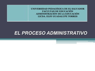 EL PROCESO ADMINISTRATIVO
UNIVERSIDAD PEDAGÓGICA DE EL SALVADOR
FACULTAD DE EDUCACIÓN
ADMINISTRACIÓN DE LA EDUCACIÓN
LICDA. ELSY GUADALUPE TORRES
 