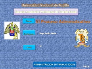 Escuela Académico Profesional de Trabajo Social

        Tema:




      Profesora:




        Ciclo:




                 ADMINISTRACION EN TRABAJO SOCIAL
                                                    2012
 