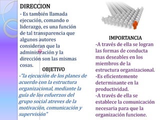 DIRECCION
- Es también llamada
ejecución, comando o
liderazgo, es una función
de tal transparencia que
algunos autores                          IMPORTANCIA
consideran que la                 -A través de ella se logran
administración y la               las formas de conducta
dirección son las mismas          mas deseables en los
cosas.                            miembros de la
           OBJETIVO               estructura organizacional.
-”la ejecución de los planes de   -Es eficientemente
acuerdo con la estructura         determinante en la
organizacional, mediante la       productividad.
guía de los esfuerzos del         -A través de ella se
grupo social atreves de la        establece la comunicación
motivación, comunicación y        necesaria para que la
supervisión”                      organización funcione.
 
