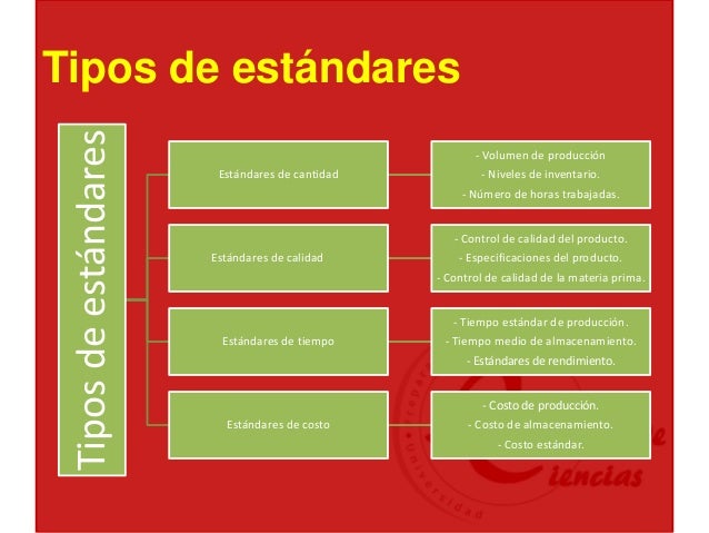 Proceso administrativo