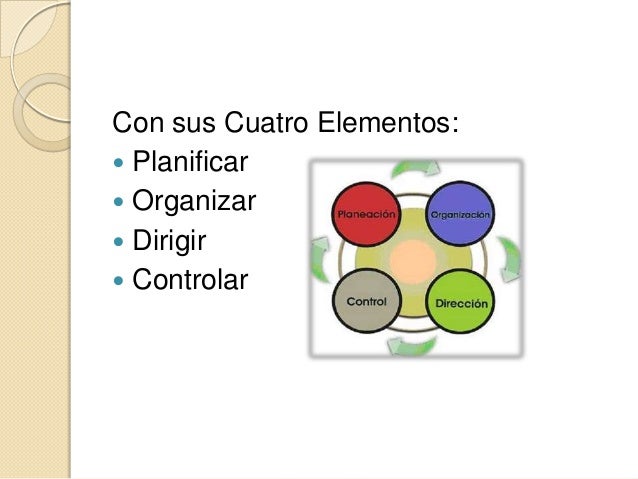 Proceso administrativo de Enfermeria