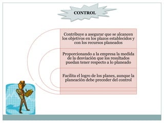 CONTROL

Contribuye a asegurar que se alcancen
los objetivos en los plazos establecidos y
con los recursos planeados
Proporcionando a la empresa la medida
de la desviación que los resultados
puedan tener respecto a lo planeado
Facilita el logro de los planes, aunque la
planeación debe preceder del control

 