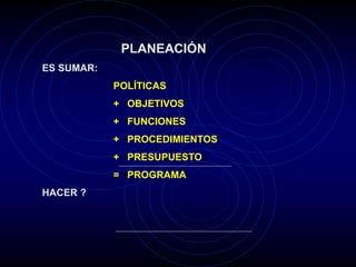 PLANEACIÓN
ES SUMAR:
POLÍTICAS
+ OBJETIVOS
+ FUNCIONES
+ PROCEDIMIENTOS
+ PRESUPUESTO
= PROGRAMA
HACER ?
 