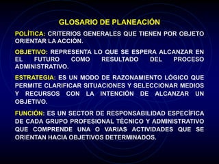GLOSARIO DE PLANEACIÓN
POLÍTICA: CRITERIOS GENERALES QUE TIENEN POR OBJETO
ORIENTAR LA ACCIÓN.
OBJETIVO: REPRESENTA LO QUE SE ESPERA ALCANZAR EN
EL FUTURO COMO RESULTADO DEL PROCESO
ADMINISTRATIVO.
ESTRATEGIA: ES UN MODO DE RAZONAMIENTO LÓGICO QUE
PERMITE CLARIFICAR SITUACIONES Y SELECCIONAR MEDIOS
Y RECURSOS CON LA INTENCIÓN DE ALCANZAR UN
OBJETIVO.
FUNCIÓN: ES UN SECTOR DE RESPONSABILIDAD ESPECÍFICA
DE CADA GRUPO PROFESIONAL TÉCNICO Y ADMINISTRATIVO
QUE COMPRENDE UNA O VARIAS ACTIVIDADES QUE SE
ORIENTAN HACIA OBJETIVOS DETERMINADOS.
 