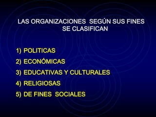 LAS ORGANIZACIONES SEGÚN SUS FINES
SE CLASIFICAN
1) POLITICAS
2) ECONÓMICAS
3) EDUCATIVAS Y CULTURALES
4) RELIGIOSAS
5) DE FINES SOCIALES
 
