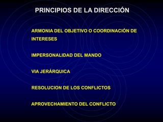PRINCIPIOS DE LA DIRECCIÓN
ARMONIA DEL OBJETIVO O COORDINACIÓN DE
INTERESES
IMPERSONALIDAD DEL MANDO
VIA JERÁRQUICA
RESOLUCION DE LOS CONFLICTOS
APROVECHAMIENTO DEL CONFLICTO
 