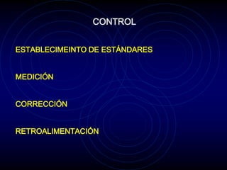 CONTROL
ESTABLECIMEINTO DE ESTÁNDARES
MEDICIÓN
CORRECCIÓN
RETROALIMENTACIÓN
 