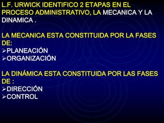 L.F. URWICK IDENTIFICO 2 ETAPAS EN EL
PROCESO ADMINISTRATIVO, LA MECANICA Y LA
DINAMICA .
LA MECANICA ESTA CONSTITUIDA POR LA FASES
DE:
PLANEACIÓN
ORGANIZACIÓN
LA DINÁMICA ESTA CONSTITUIDA POR LAS FASES
DE :
DIRECCIÓN
CONTROL
 