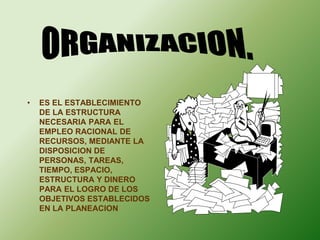 • ES EL ESTABLECIMIENTO 
DE LA ESTRUCTURA 
NECESARIA PARA EL 
EMPLEO RACIONAL DE 
RECURSOS, MEDIANTE LA 
DISPOSICION DE 
PERSONAS, TAREAS, 
TIEMPO, ESPACIO, 
ESTRUCTURA Y DINERO 
PARA EL LOGRO DE LOS 
OBJETIVOS ESTABLECIDOS 
EN LA PLANEACION 
 