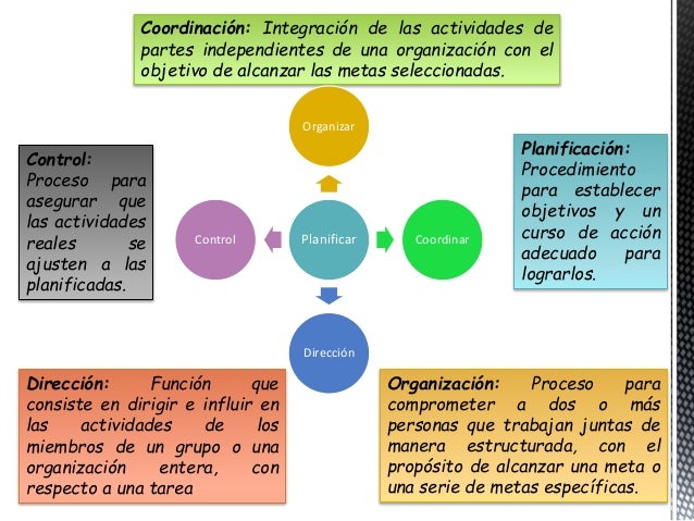 Proceso administrativo Jhouberth Cadevilla