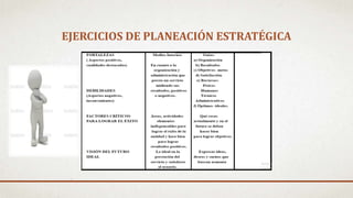 EJERCICIOS DE PLANEACIÓN ESTRATÉGICA
 