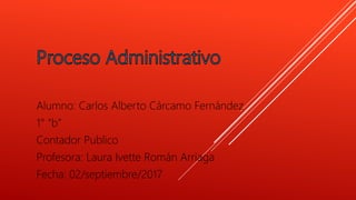 Alumno: Carlos Alberto Cárcamo Fernández
1° “b”
Contador Publico
Profesora: Laura Ivette Román Arriaga
Fecha: 02/septiembre/2017
 
