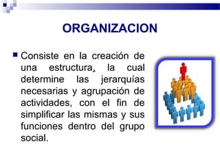 ORGANIZACION
 Consiste en la creación de
una estructura, la cual
determine las jerarquías
necesarias y agrupación de
acti...