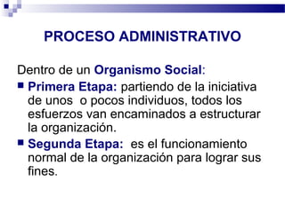 Dentro de un Organismo Social:
 Primera Etapa: partiendo de la iniciativa
de unos o pocos individuos, todos los
esfuerzos...