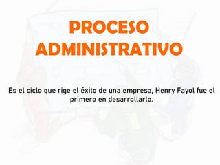 PROCESO
ADMINISTRATIVO
Es el ciclo que rige el éxito de una empresa, Henry Fayol fue el
primero en desarrollarlo.
 