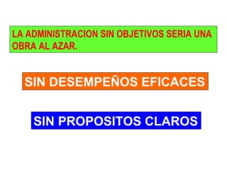 LA ADMINISTRACION SIN OBJETIVOS SERIA UNA OBRA AL AZAR. SIN DESEMPEÑOS EFICACES SIN PROPOSITOS CLAROS 