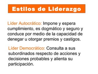 Estilos de Liderazgo Líder Autocrático:  Impone y espera cumplimiento, es dogmático y seguro y conduce por medio de la capacidad de denegar u otorgar premios y castigos. Líder Democrático:  Consulta a sus subordinados respecto de acciones y decisiones probables y alienta su participación. 