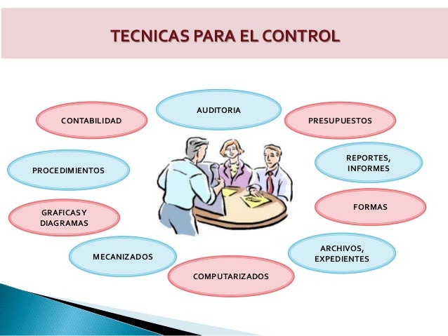 Proceso administrativo control