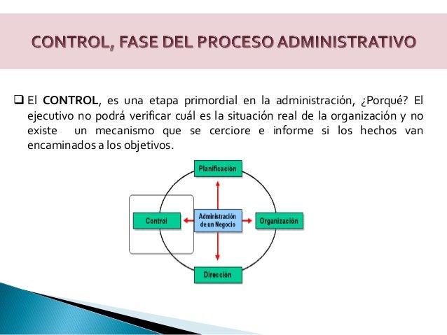 Proceso administrativo control