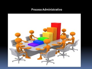 Proceso Administrativo
 