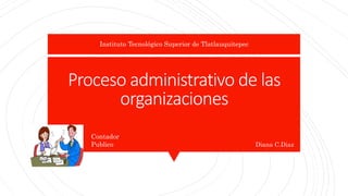 Proceso administrativo de las
organizaciones
Diana C.Diaz
Contador
Publico
Instituto Tecnológico Superior de Tlatlauquitepec
 