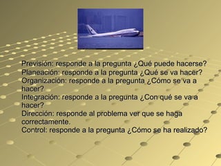 Previsión: responde a la pregunta ¿Qué puede hacerse? Planeación: responde a la pregunta ¿Qué se va hacer? Organización: responde a la pregunta ¿Cómo se va a hacer? Integración: responde a la pregunta ¿Con qué se va a hacer? Dirección: responde al problema ver que se haga correctamente. Control: responde a la pregunta ¿Cómo se ha realizado? 