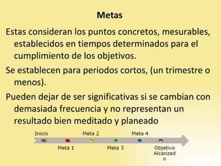 Estas consideran los puntos concretos, mesurables, establecidos en tiempos determinados para el  cumplimiento de los objetivos. Se establecen para periodos cortos, (un trimestre o menos). Pueden dejar de ser significativas si se cambian con demasiada frecuencia y no representan un resultado bien meditado y planeado 