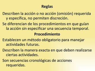 Describen la acción o no acción (omisión) requerida y específica, no permiten discreción.  Se diferencian de los procedimientos en que guían la acción sin especificar una secuencia temporal.  Procedimiento Establecen un método obligatorio para manejar actividades futuras.  Describen la manera exacta en que deben realizarse ciertas actividades.  Son secuencias cronológicas de acciones requeridas. 