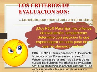 …Los criterios que miden si cada uno de los planes
se ha ido realizando.
¡Muy Fácil! Para fijar mis criterios
de evaluación, simplemente
determino con precisión lo que
espero lograr en cada paso de lo
que he planeado realizar.
POR EJEMPLO: si mis planes son: 1. Incrementar
la producción en 25 camisas semanales. 2.
Vender camisas semanales mas a través de los
nuevos distribuidores. Mis criterios de evaluación
son: 1. La producción semanal de camisas. 2. Las
ventas semanales de cada uno de los nuevos
 