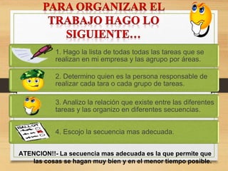 1. Hago la lista de todas todas las tareas que se
realizan en mi empresa y las agrupo por áreas.
2. Determino quien es la persona responsable de
realizar cada tara o cada grupo de tareas.
3. Analizo la relación que existe entre las diferentes
tareas y las organizo en diferentes secuencias.
4. Escojo la secuencia mas adecuada.
ATENCION!!- La secuencia mas adecuada es la que permite que
las cosas se hagan muy bien y en el menor tiempo posible.
 