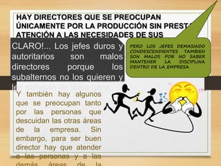 HAY DIRECTORES QUE SE PREOCUPAN
ÚNICAMENTE POR LA PRODUCCIÓN SIN PRESTAR
ATENCIÓN A LAS NECESIDADES DE SUS
TRABAJADORES!!
CLARO!... Los jefes duros y
autoritarios son malos
directores porque los
subalternos no los quieren y
les trabajan de mala gana
Y también hay algunos
que se preocupan tanto
por las personas que
descuidan las otras áreas
de la empresa. Sin
embargo, para ser buen
director hay que atender
a las personas y a las
PERO LOS JEFES DEMASIADO
CONDESCENDIENTES TAMBIEN
SON MALOS POR NO SABER
MANTENER LA DISCIPLINA
DENTRO DE LA EMPRESA
 