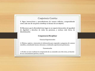 Competencia Genérica
5. Sigue instrucciones y procedimientos de manera reflexiva, comprendiendo
como cada uno de sus pasos contribuye al alcance de un objetivo.
10. Reconoce que la diversidad tiene lugar en un espacio democrático de igualdad
de dignidad y derechos de todas las personas, y rechaza toda forma de
discriminación.
Competencia Disciplinar
Ciencias Experimentales
4. Obtiene, registra y sistematiza la información para responder a preguntas de carácter
científico, consultando fuentes relevantes y realizando experimentos pertinentes.
Comunicación
2. Evalúa un texto mediante la comparación de su contenido con el de otros, en función
de sus conocimientos previos y nuevos.
 