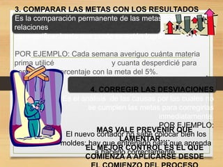 3. COMPARAR LAS METAS CON LOS RESULTADOS
Es la comparación permanente de las metas con las
relaciones
para verificar hasta que punto se están logrando.
POR EJEMPLO: Cada semana averiguo cuánta materia
prima utilicé y cuanta desperdicié para
comparar el porcentaje con la meta del 5%.
4. CORREGIR LAS DESVIACIONES
Es el análisis de las causas por las cuales no
se cumplen las metas para corregirlas
inmediatamente.
POR EJEMPLO:
El nuevo cortador no sabe colocar bien los
moldes; hay que entrenarlo para que aprenda
a hacerlo correctamente.
MAS VALE PREVENIR QUE
LAMENTAR….
EL MEJOR CONTROL ES EL QUE
COMIENZA A APLICARSE DESDE
 